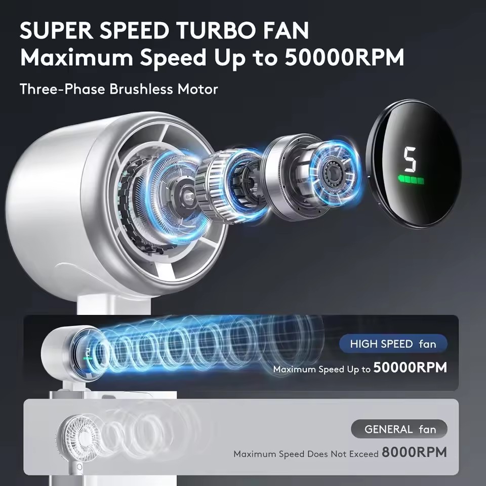10000mAh Mini Hanging Neck Fan - Outdoor Power Timer のレビューと価格