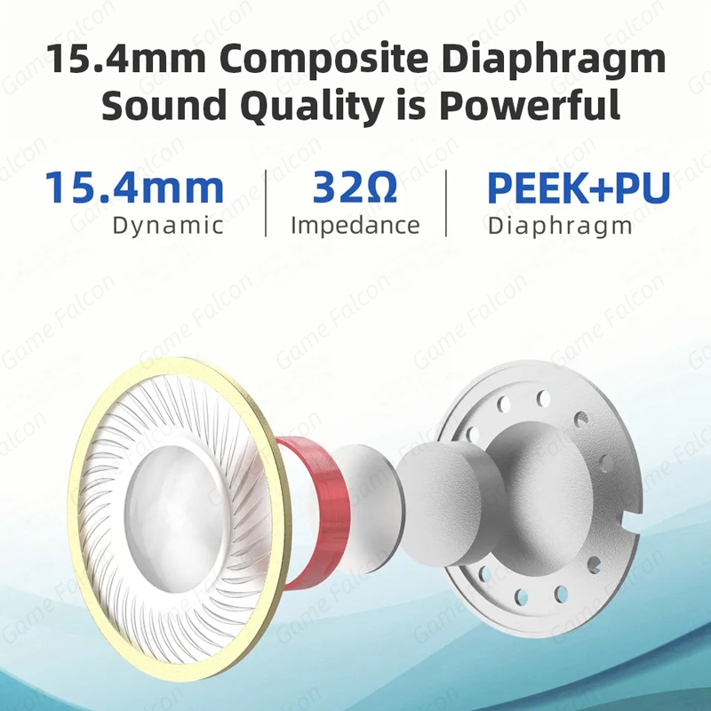 Classic Earplugs Sennhei MX500 - Outdoor Power Jack のレビューと価格