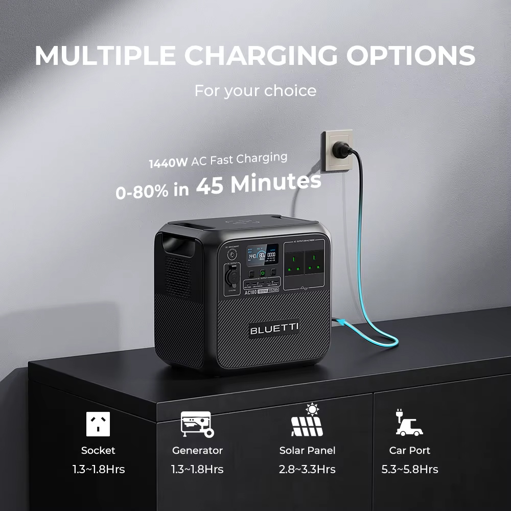 【RENEW】BLUETTI AC180 Solar Por - Outdoor Power Source のレビューと価格