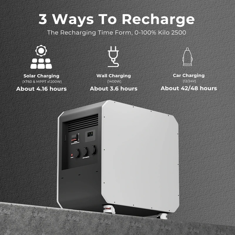 New Energy Storage LiFePO4 Bat - Outdoor Power And Equipment のレビューと価格