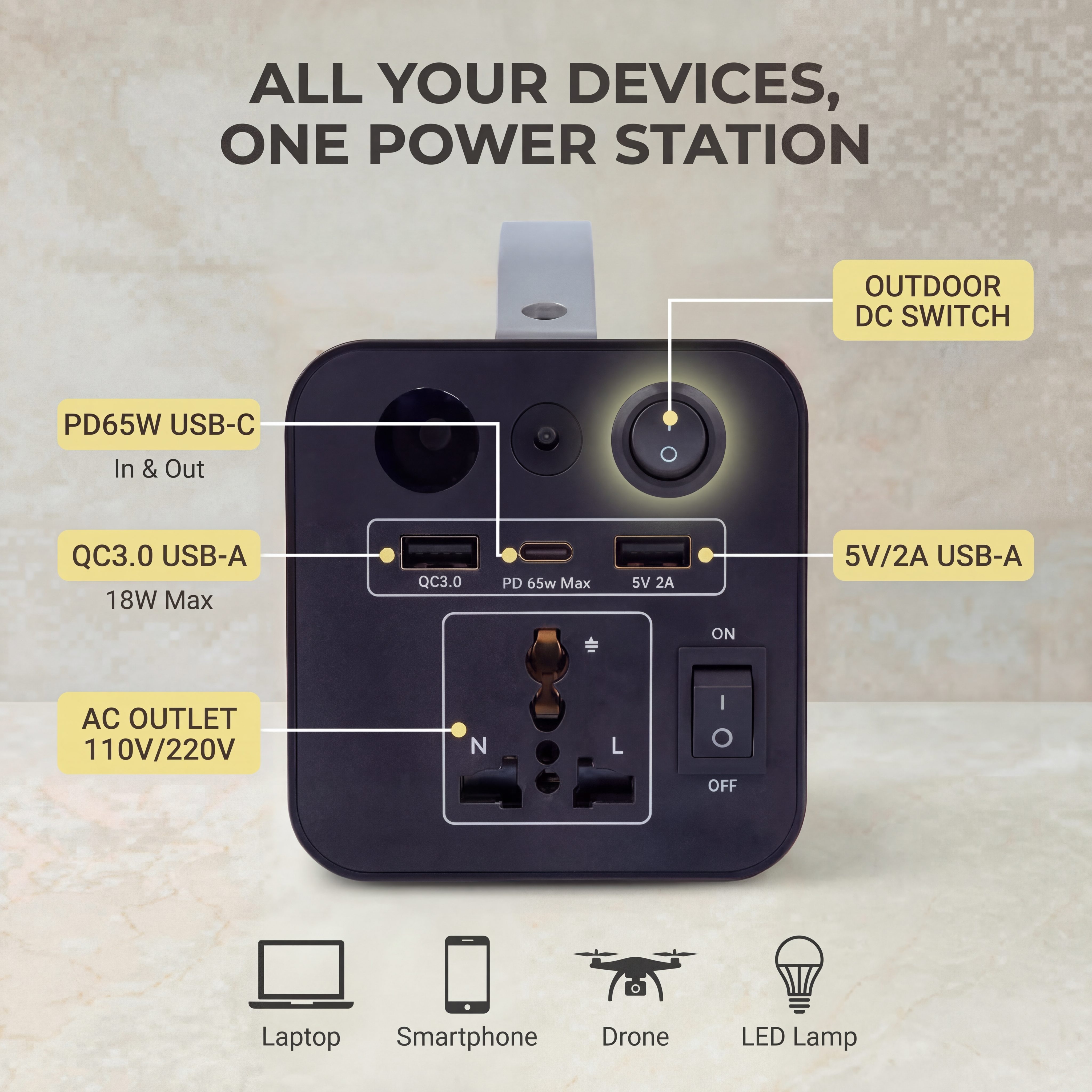 180W Outdoor Power Station 320 - Outdoor Power Source のレビューと価格