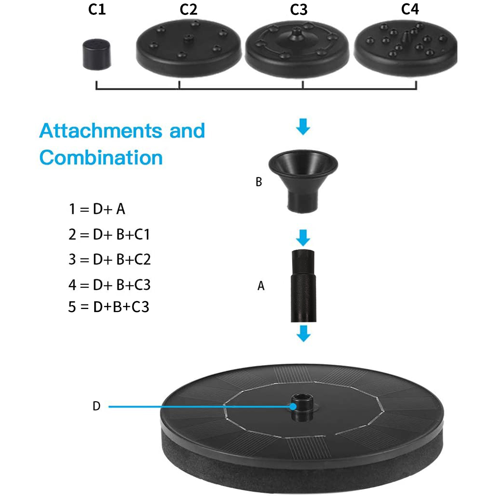 Waterfall Fountain Mini Solar  - Outdoor Power Source のレビューと価格