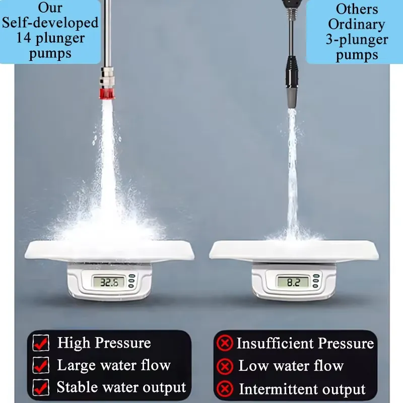 Wireless High Pressure Car Was - Pressure Washer Electric のレビューと価格