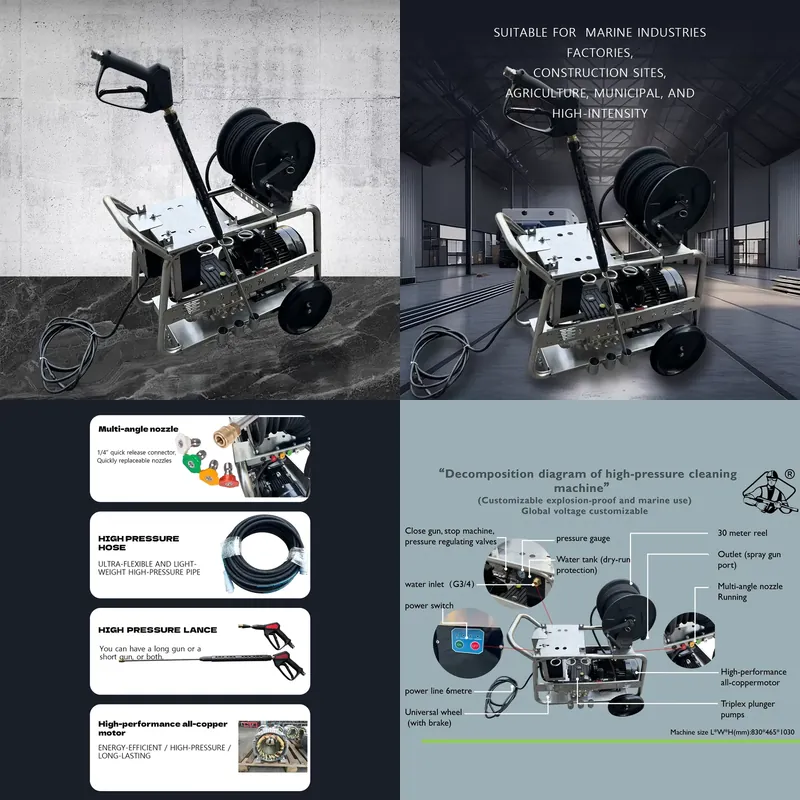 7.5KW 2900Psi 200Bar 20LPM Sta - Pressure Washer Electric のレビューと価格