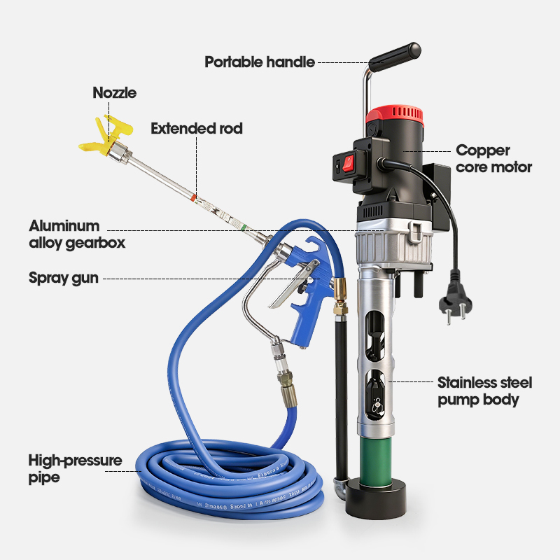 1800W Portable High-pressure S - Pressure Washer Electric のレビューと価格