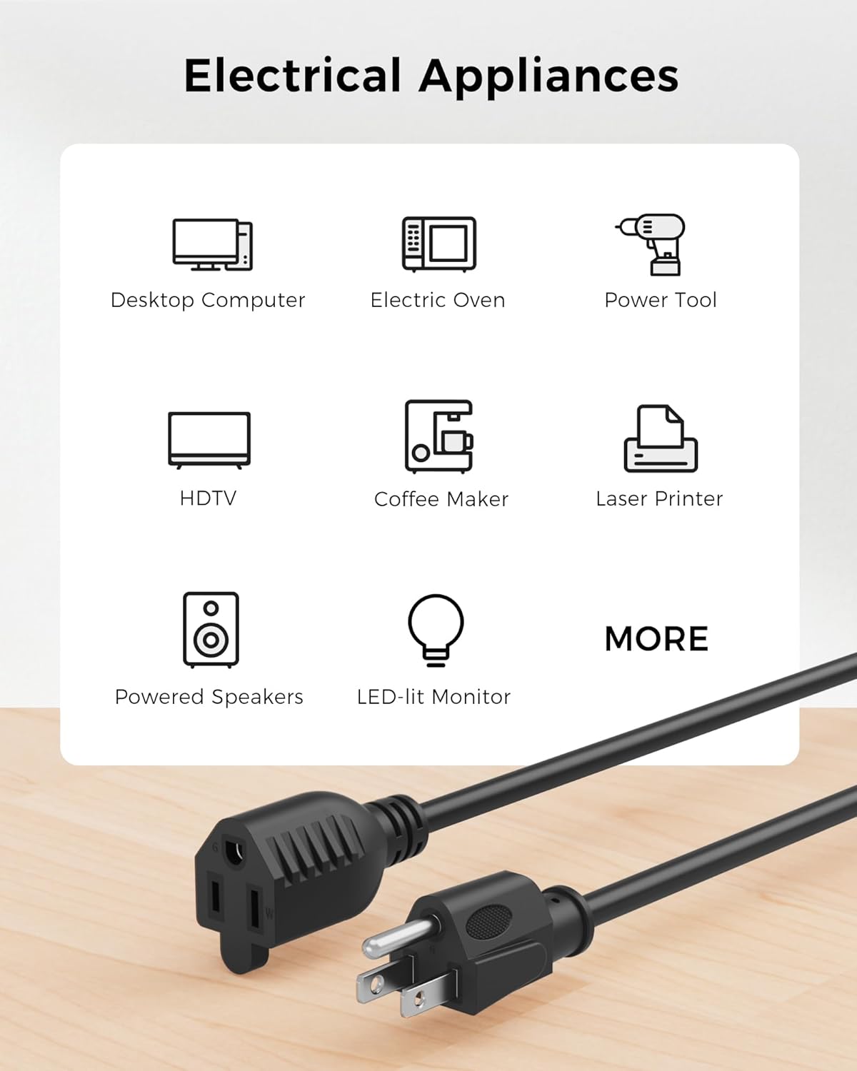 2-Pack 16 AWG Heavy Duty 13A P - Outdoor Power Products のレビューと価格