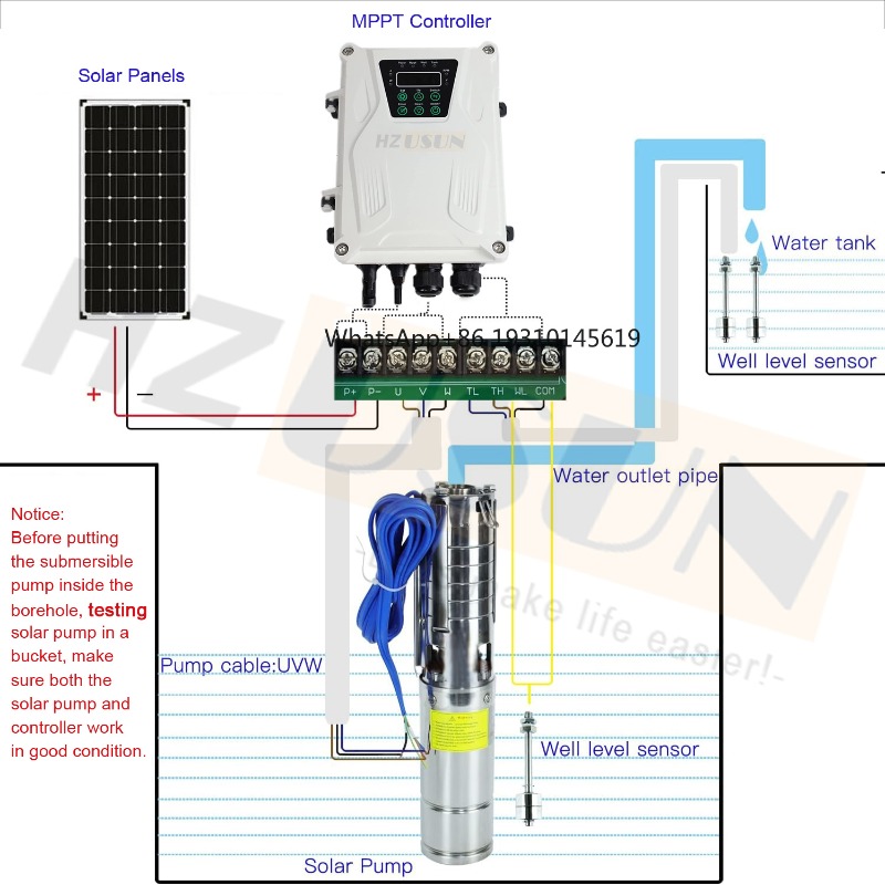 【From China】HZUSUN Solar Cell  - Water Pump Submersible のレビューと価格