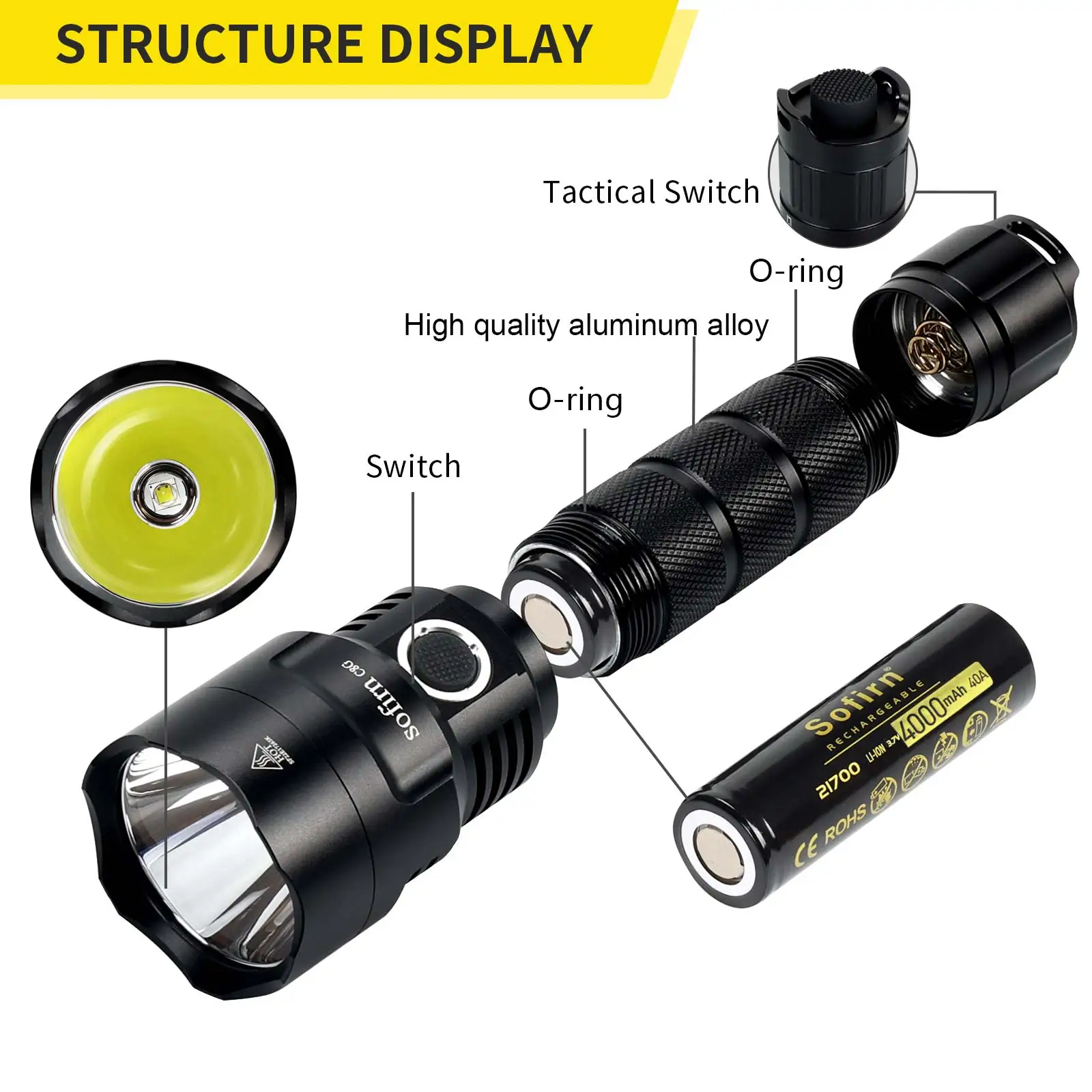 Sofirn C8G SST40 Powerful LED  - Outdoor Power Group のレビューと価格