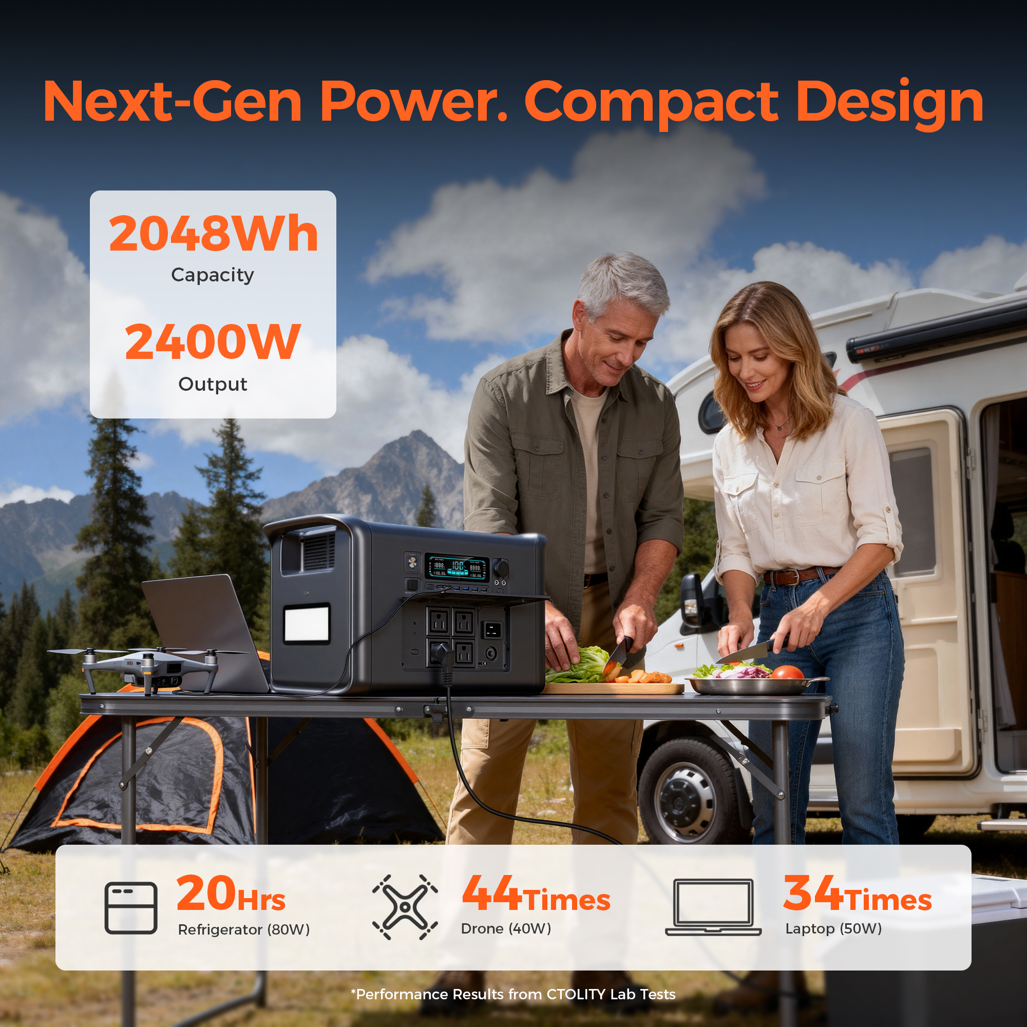 CTOLITY 2400W Portable Power S - Outdoor Power Source のレビューと価格