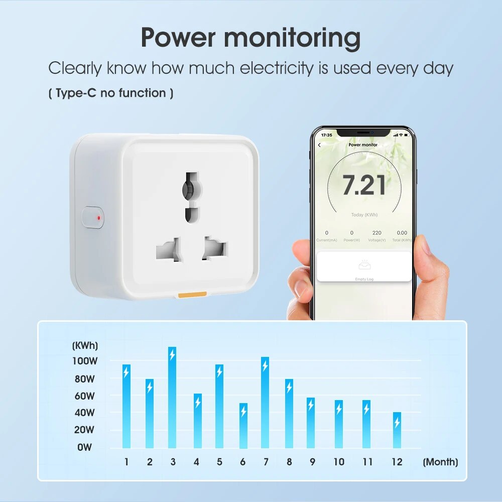 Tuya Smart Home Wireless WIFI  - Outdoor Power Timer のレビューと価格
