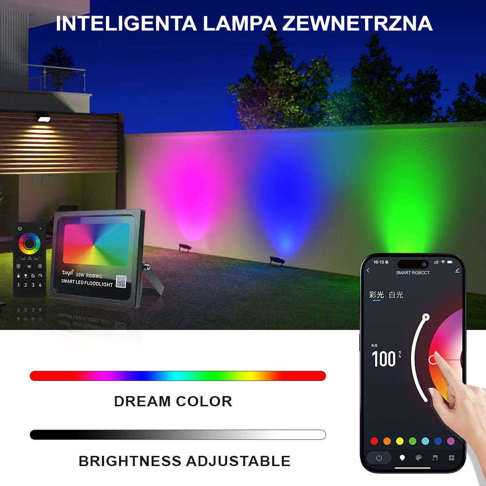 Tuya Smart APP WiFi Zigbee Blu - Outdoor Power Point Zigbee のレビューと価格
