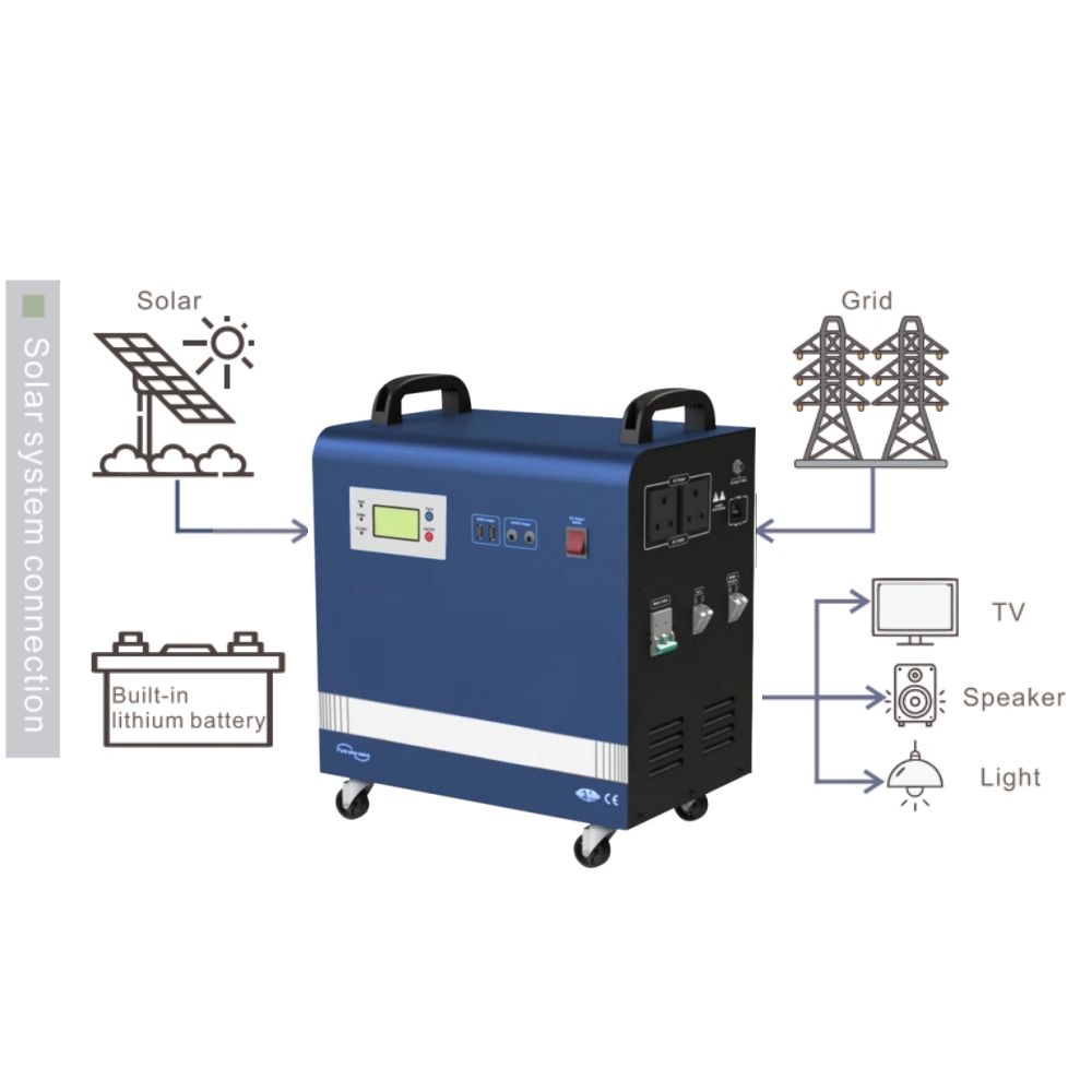 2kwPower Solar Generator 100Ah - Outdoor Power Products のレビューと価格