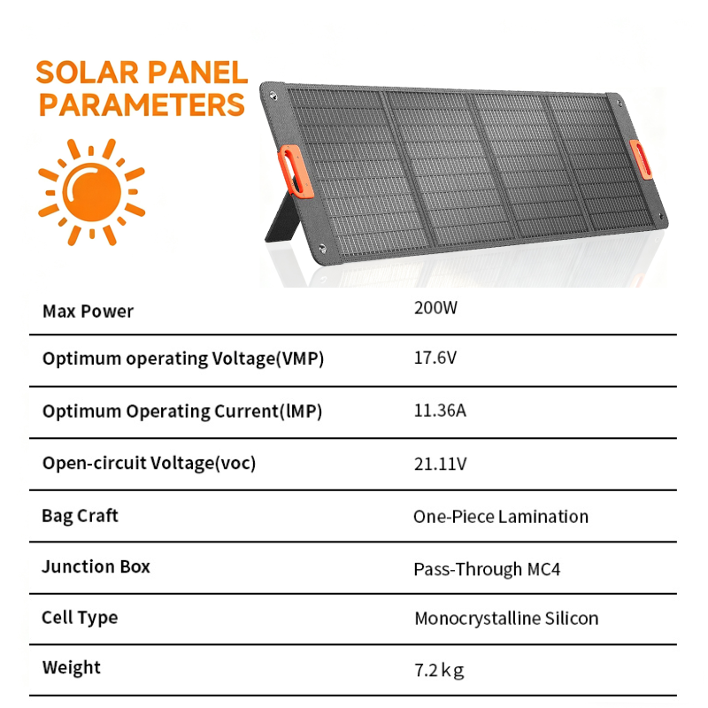 200W Foldable Solar Panel 400w - Outdoor Power Source のレビューと価格