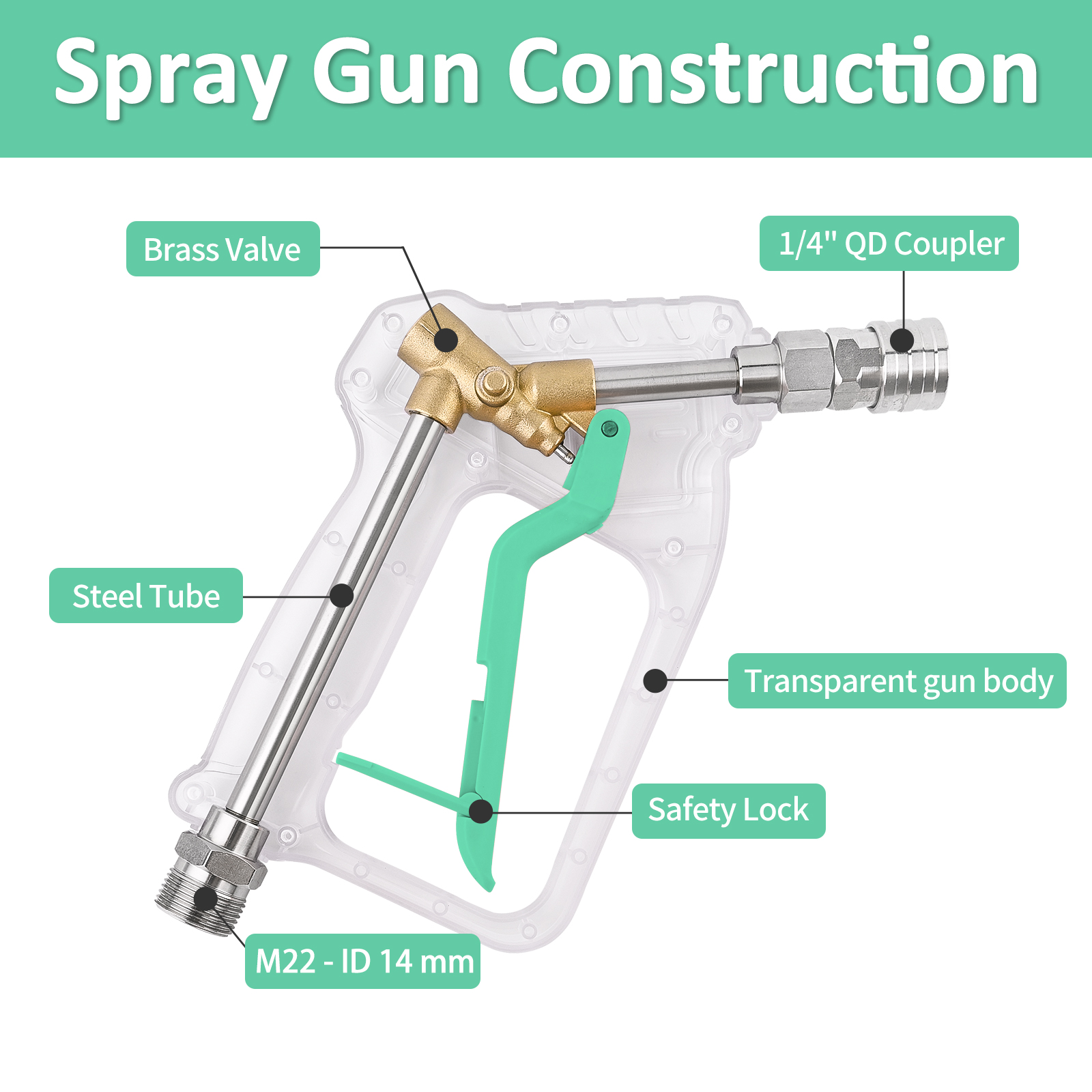 Pressure Washer Gun Kit - Conv - Pressure Washer Electric のレビューと価格